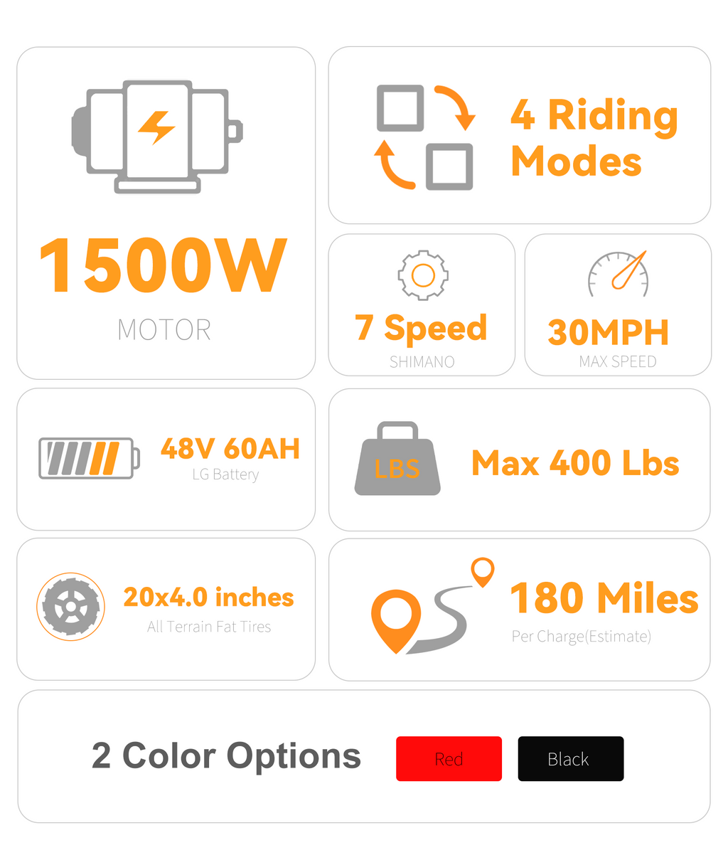 VICTRIP ® Combo Sale TITAN S*2