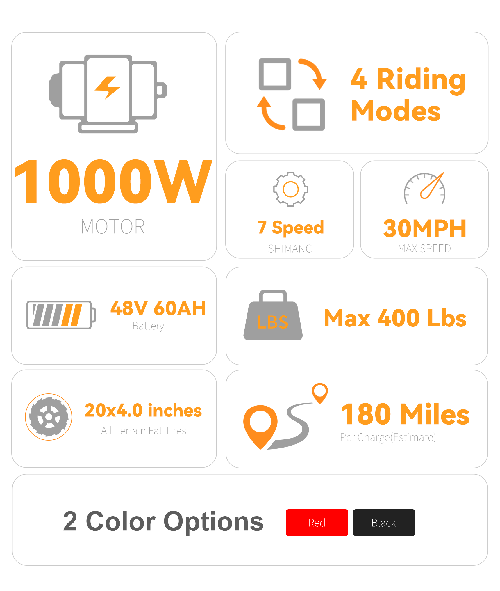 VICTRIP® TITAN S 1000W Long Range Ebike
