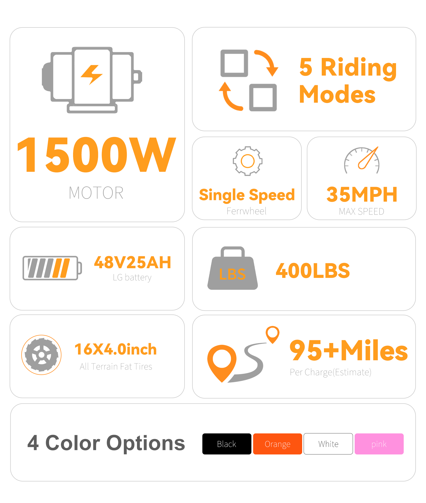 VICTRIP® Ebike Combo Sale R6pro+R6