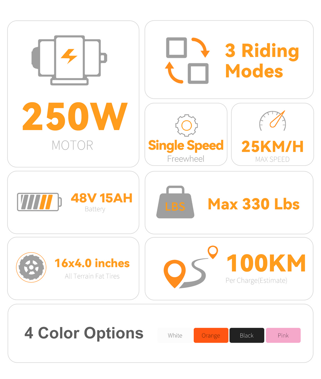 VICTRIP ®R6 Pro Off Road Electric Bike Moped