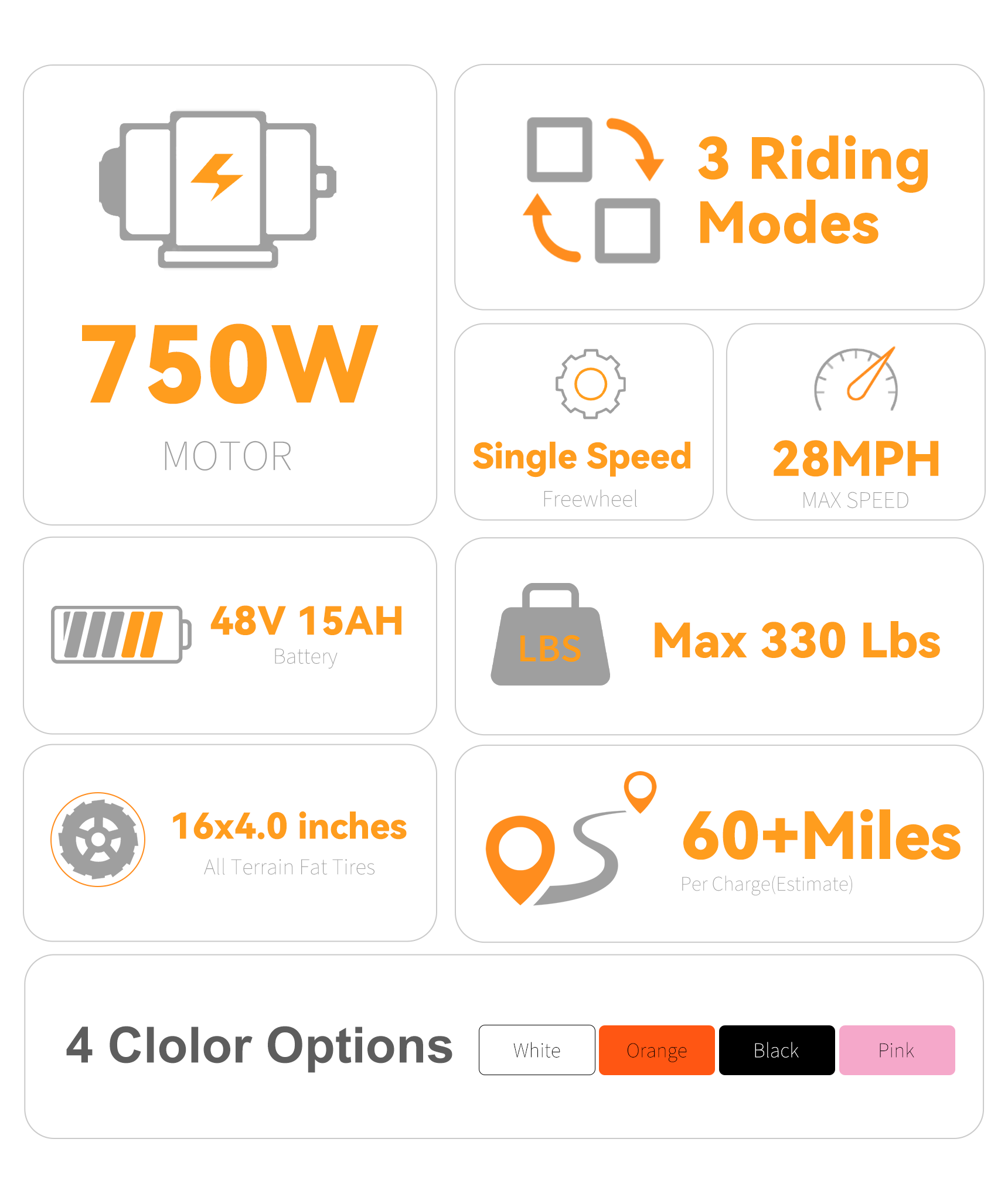VICTRIP®R6 Off Road Ebike
