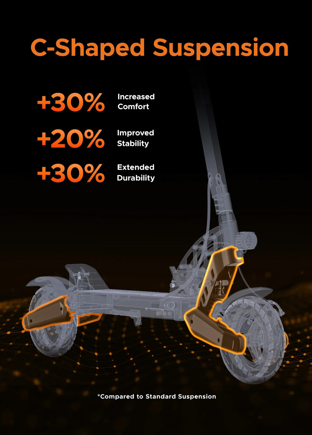 ENGWE Y400 48V/10.4Ah 500W Electric Scooter