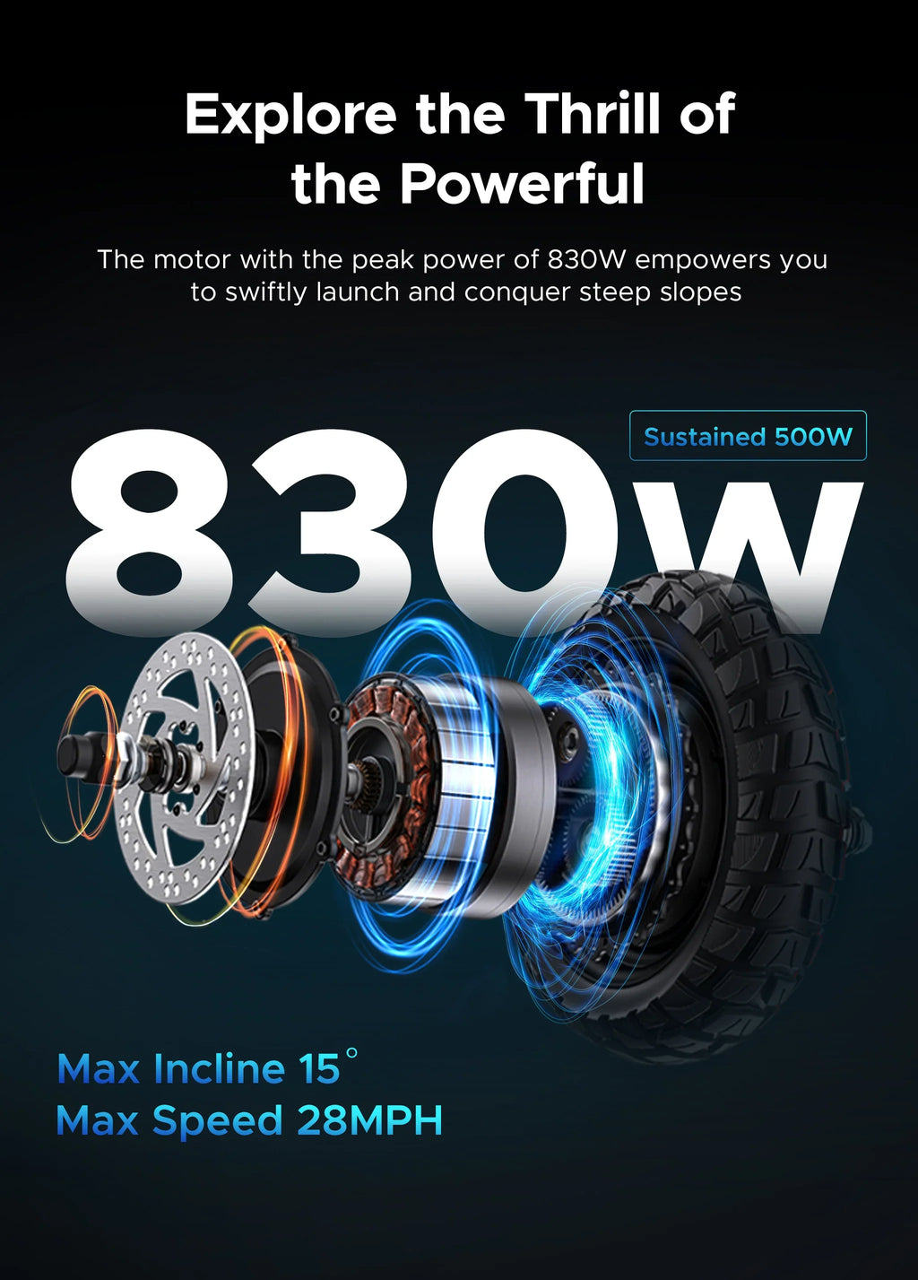 ENGWE Y600 48V/18Ah 830W Electric Scooter