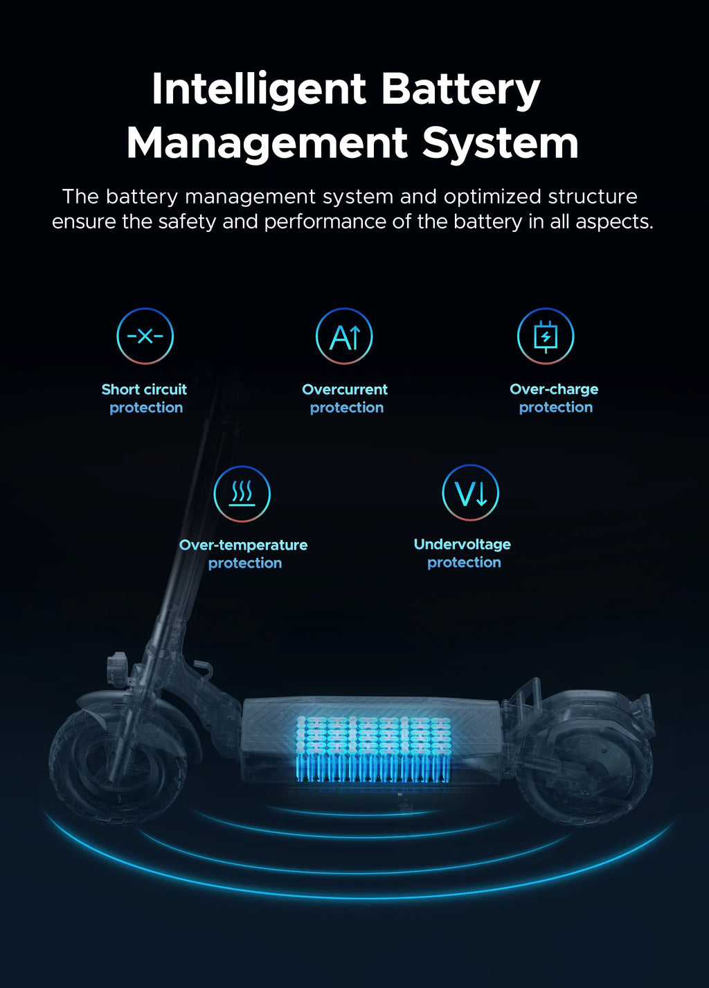 ENGWE Y600 48V/18Ah 830W Electric Scooter