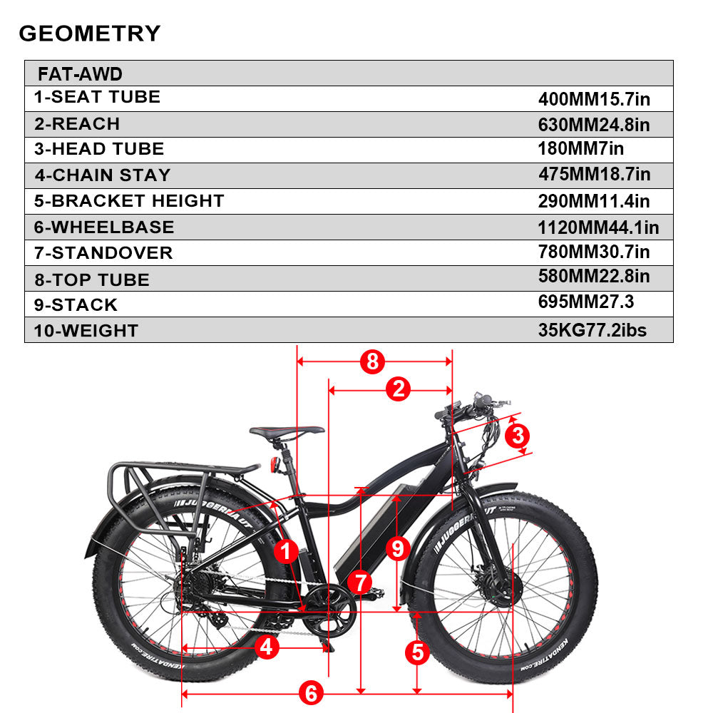 EUNORAU FAT-AWD 48V 15.6Ah/25Ah 600W All Wheel Drive Fat Tire Electric Bike