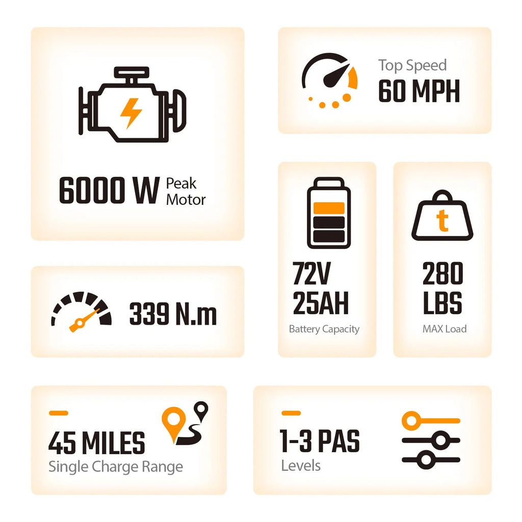 TST® GT73 17" 6000W 339Nm Electric Dirt Bike