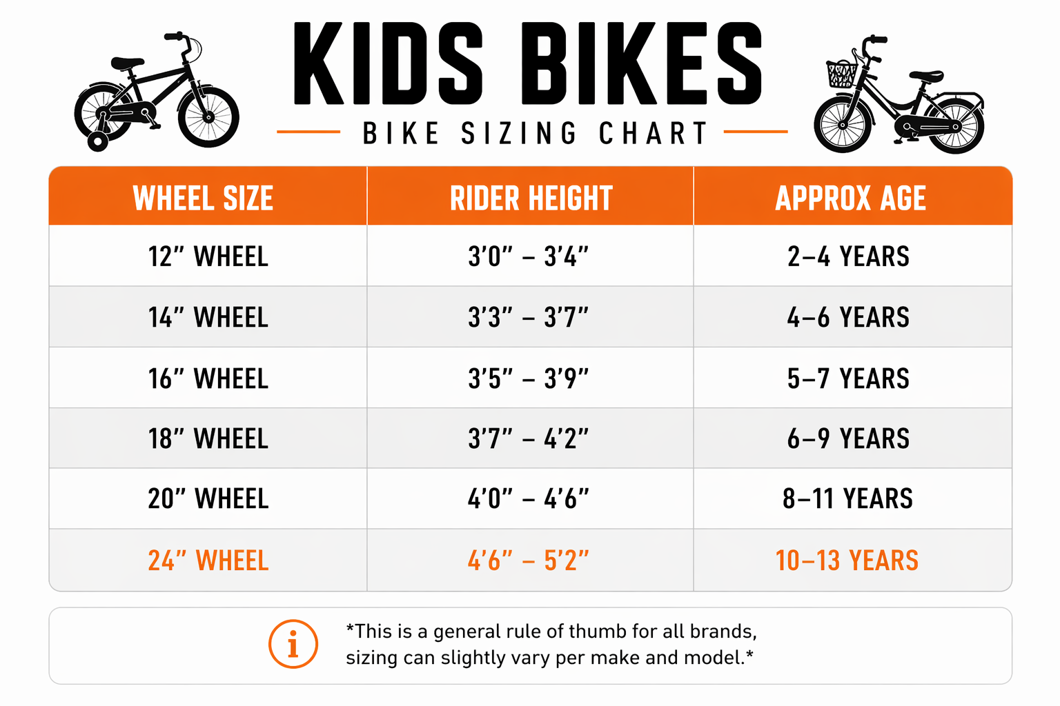 Haro Shredder 18" Girls Bike