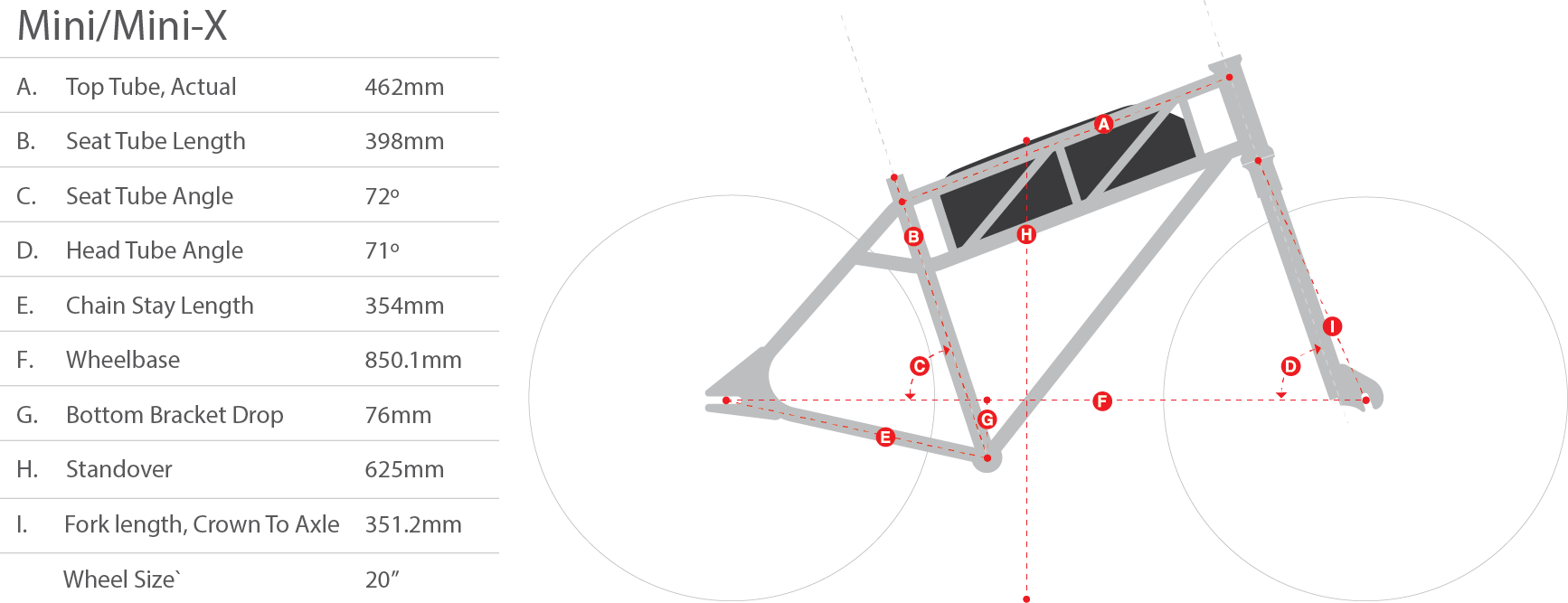 Sparkwheels Crew Bike Co Mini-X Electric Bike