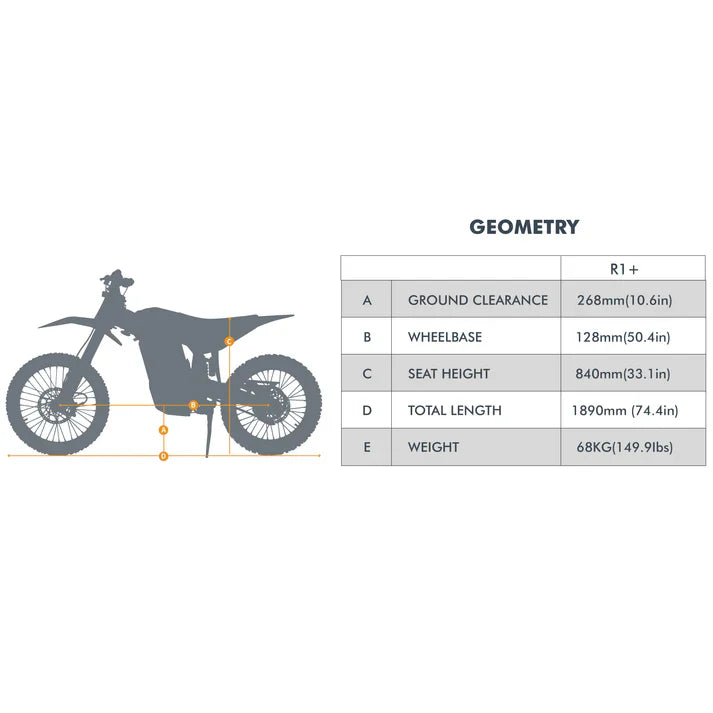 Eunorau Rerode R1+ 72V/40Ah 17,000W Off-Road Electric Dirt Bike