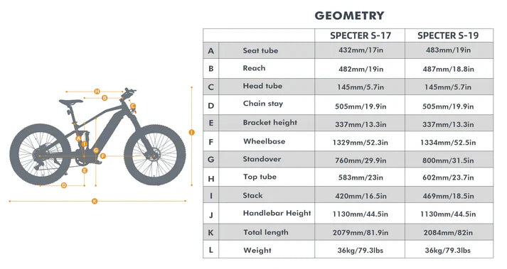 Eunorau SPECTER-S 3.0 / Hunter X9 48V/17.5Ah 1000W Electric Bike