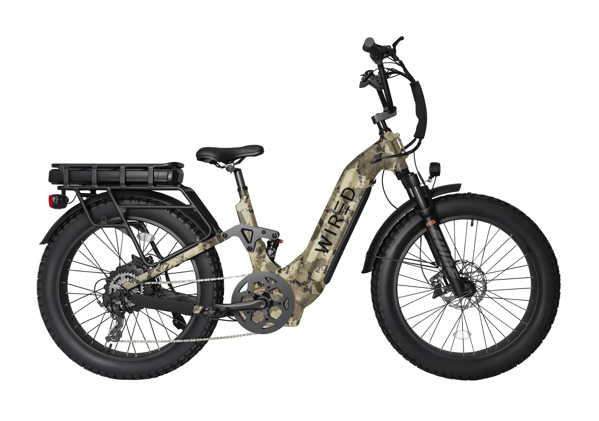 Wired Scout