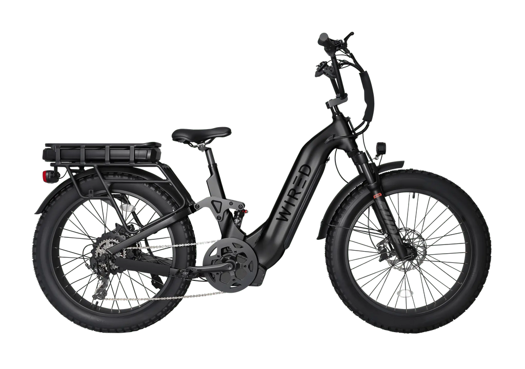 Wired Scout