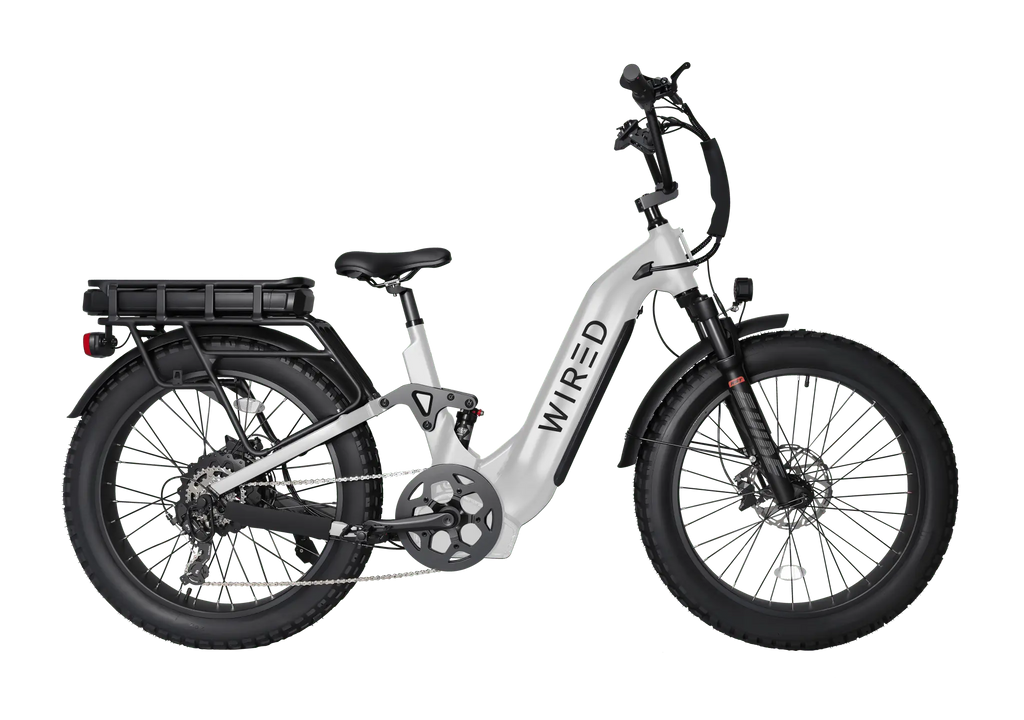 Wired Scout