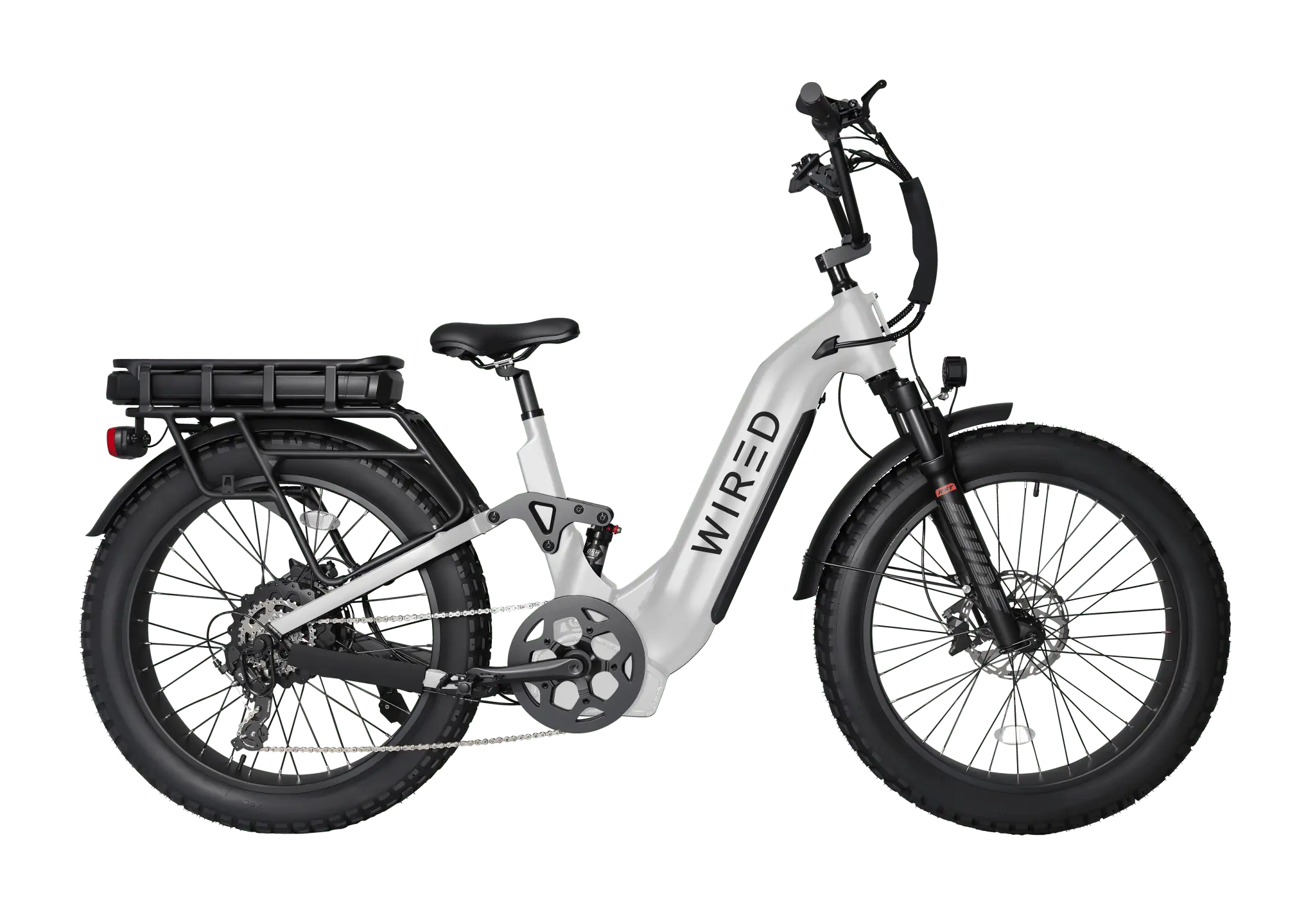 Wired Scout