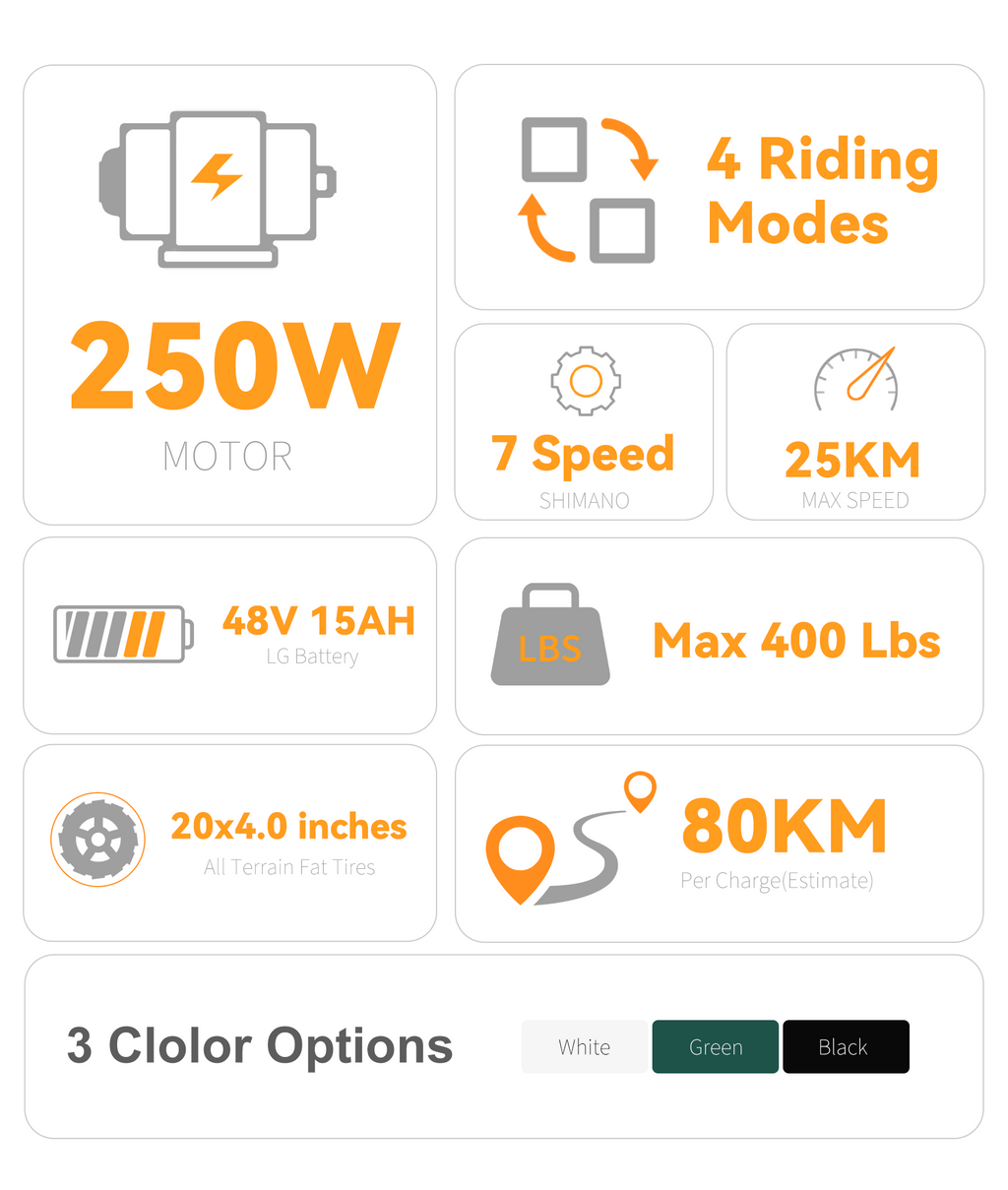 VICTRIP® T5 Foldable Ebike