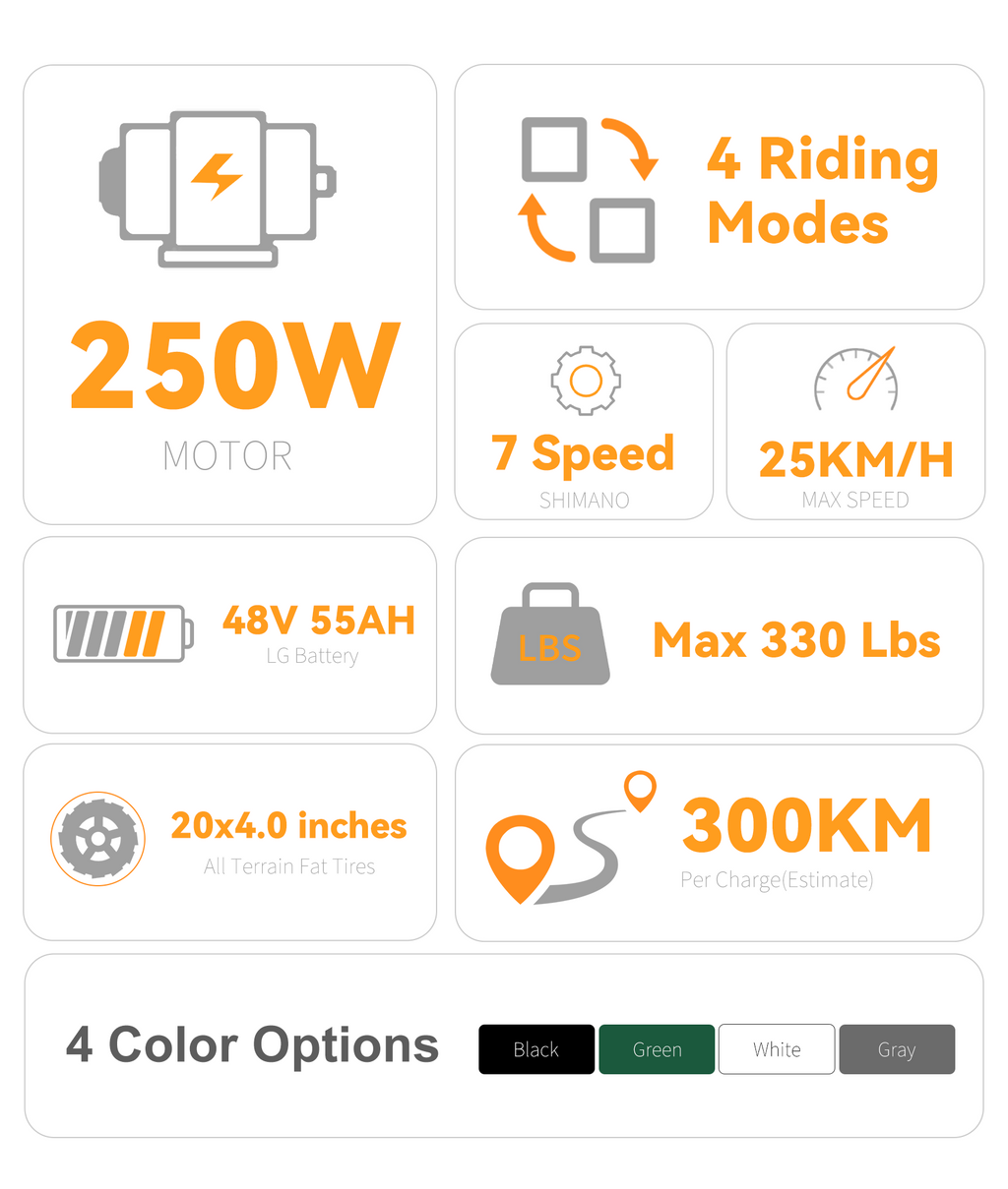 VICTRIP® T6 Foldable Long Range Electric Bike