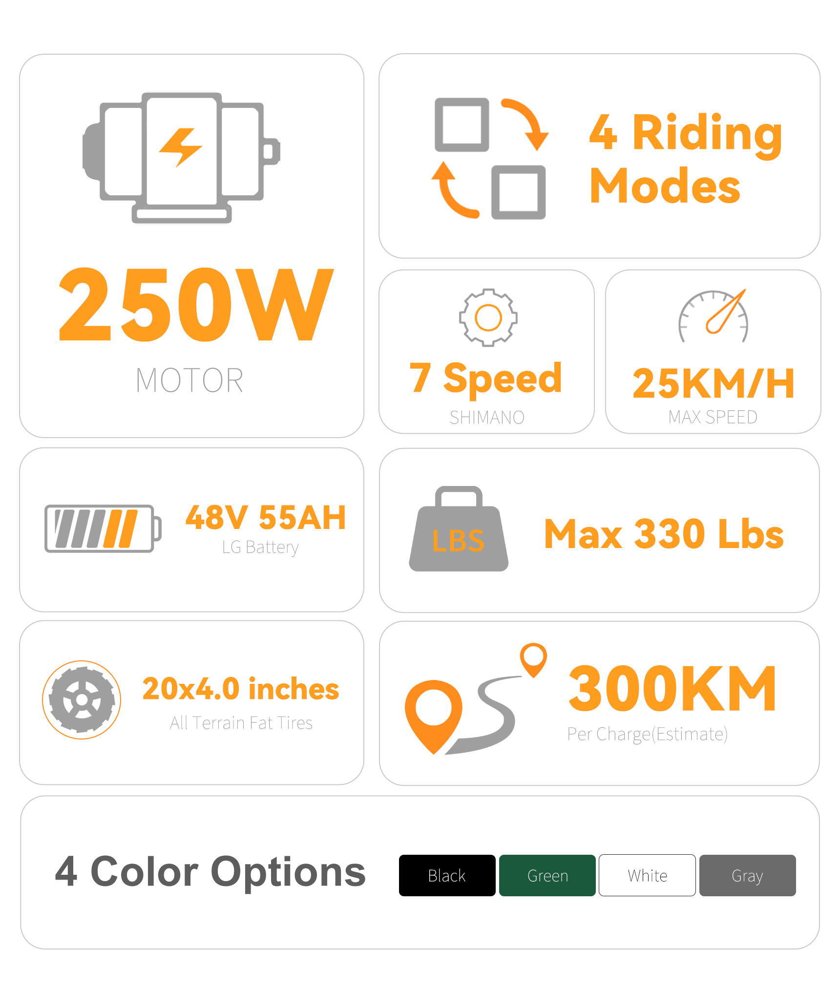 VICTRIP® T6 Foldable Long Range Electric Bike