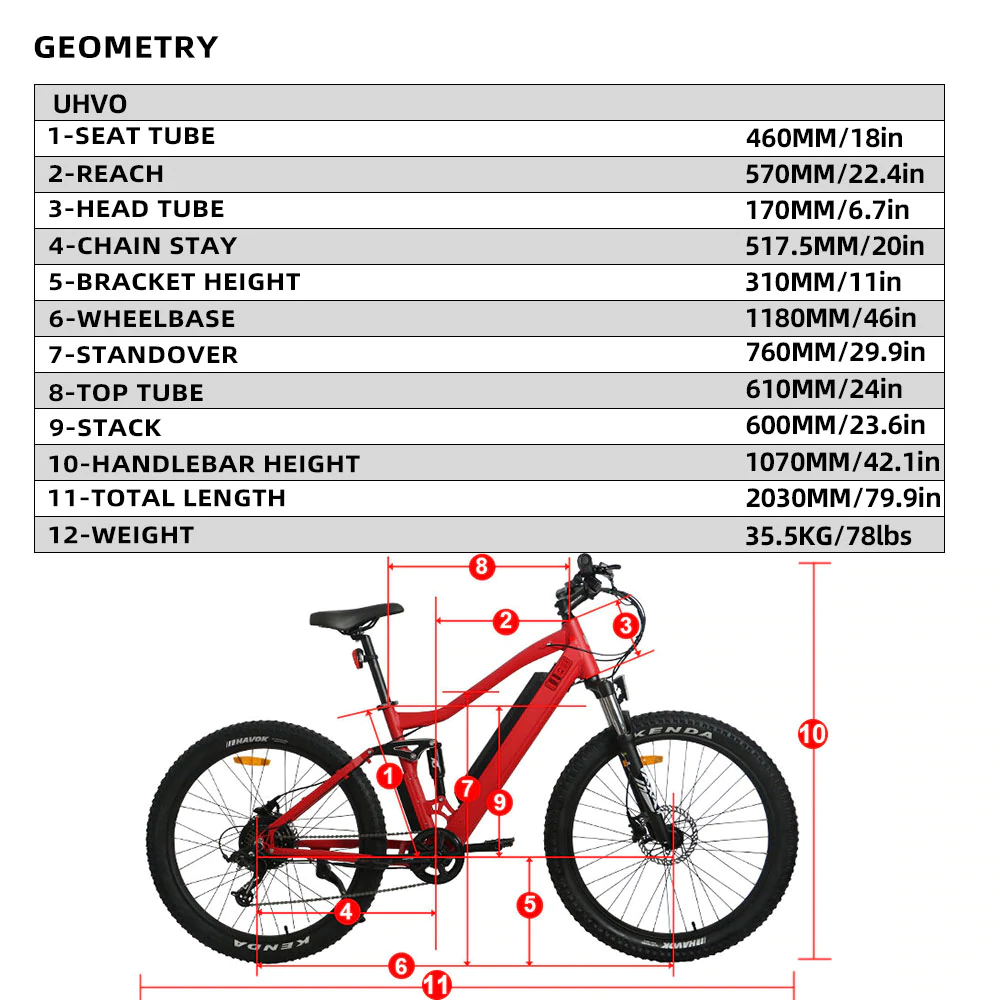 EUNORAU UHVO 36V 13Ah/17Ah 350W All Terrain Electric Mountain Bike