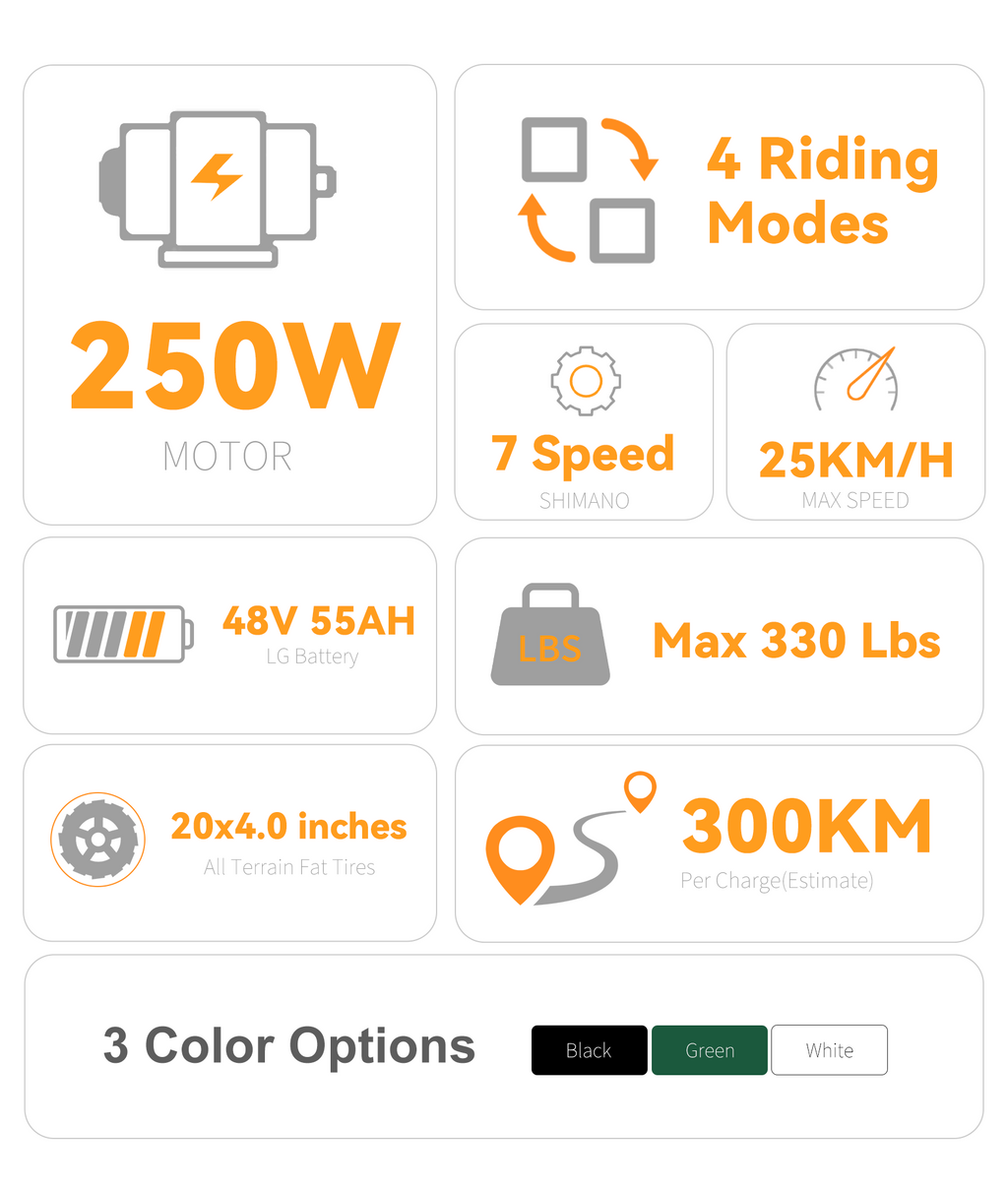 VICTRIP® R5 Pro Folding City Electric Bike