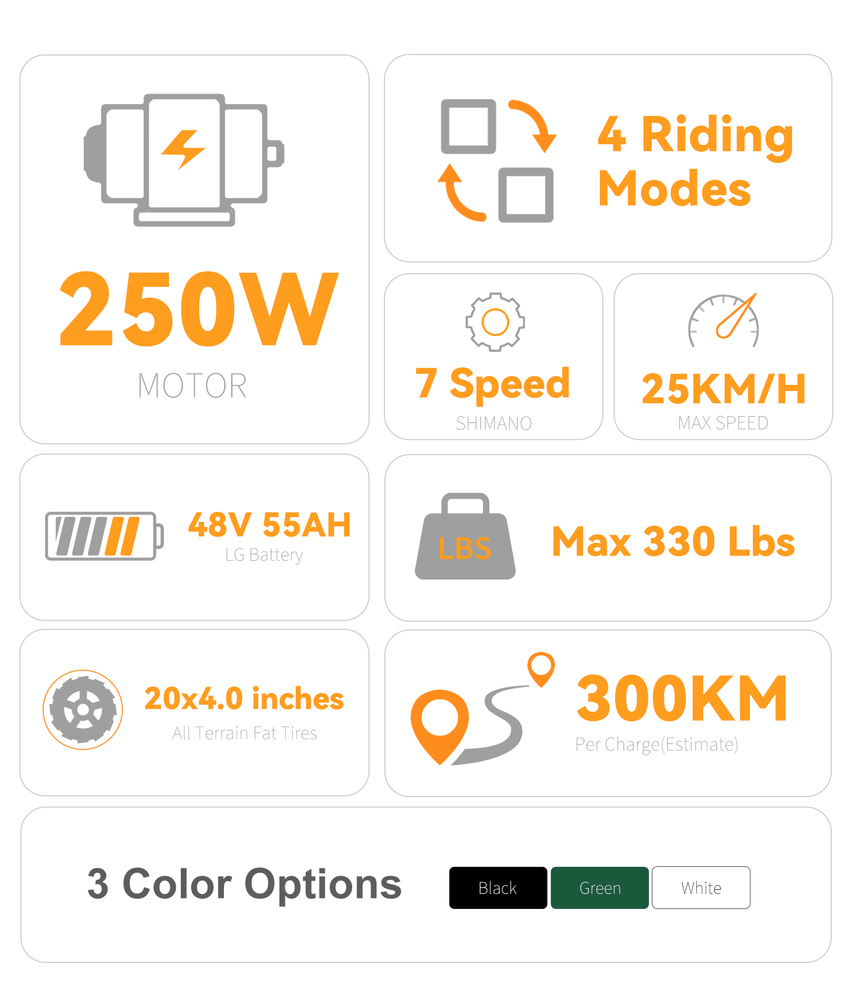 VICTRIP® R5 Pro Folding City Electric Bike